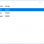 SQLite - быстрый старт