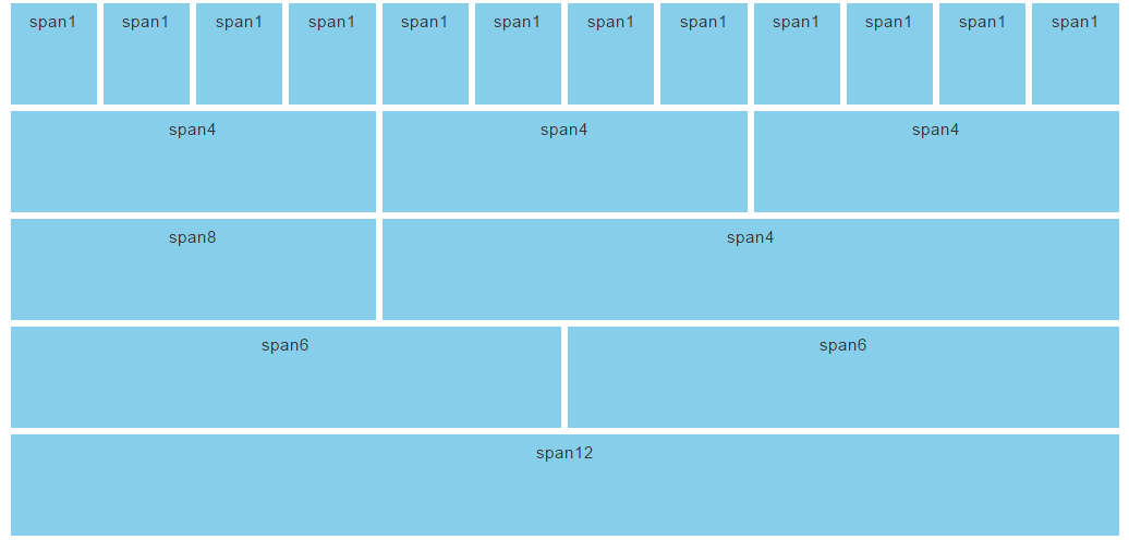 Круглая картинка bootstrap